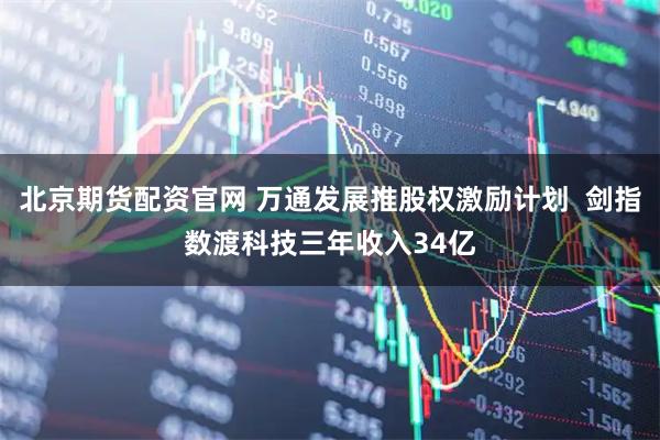 北京期货配资官网 万通发展推股权激励计划  剑指数渡科技三年收入34亿